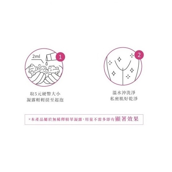 RELOVE 胺基酸私密潔淨凝露 30ml (旅行瓶)-細節圖3