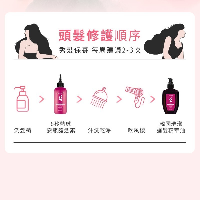 韓國 isLeaf 8秒熱感安瓶護髮素 200ml-玫麗重現/茉茉守護-細節圖8