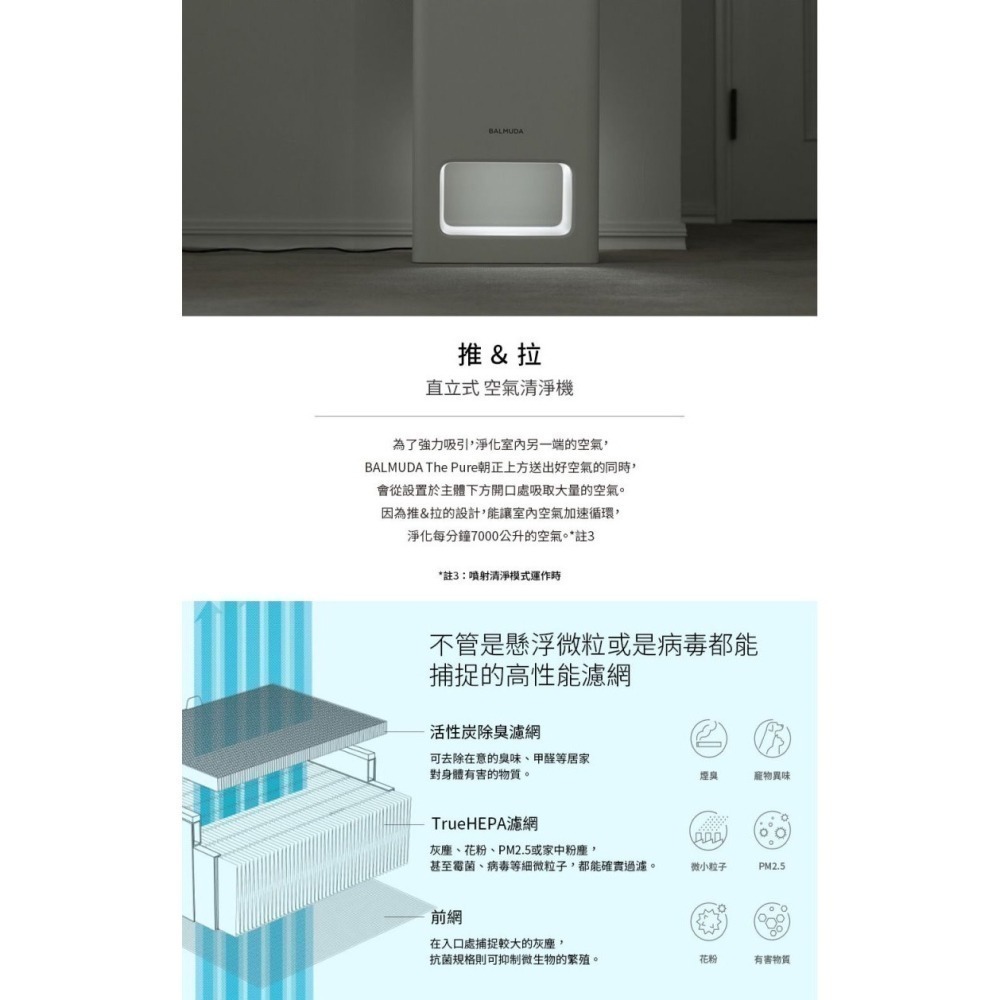 BALMUDA The Pure A01D 百慕達 空氣清淨機 官方指定經銷  一級節能-細節圖3