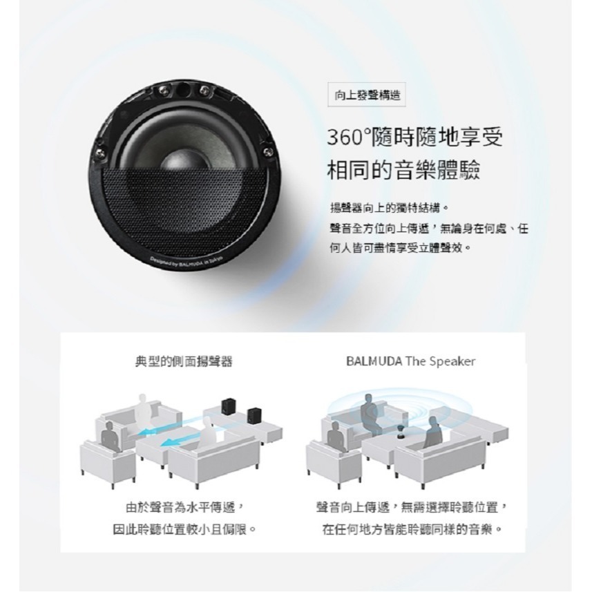 BALMUDA The Speaker M01C-BK  無線揚聲器 官方指定經銷 360度立體音藍芽喇叭-細節圖6