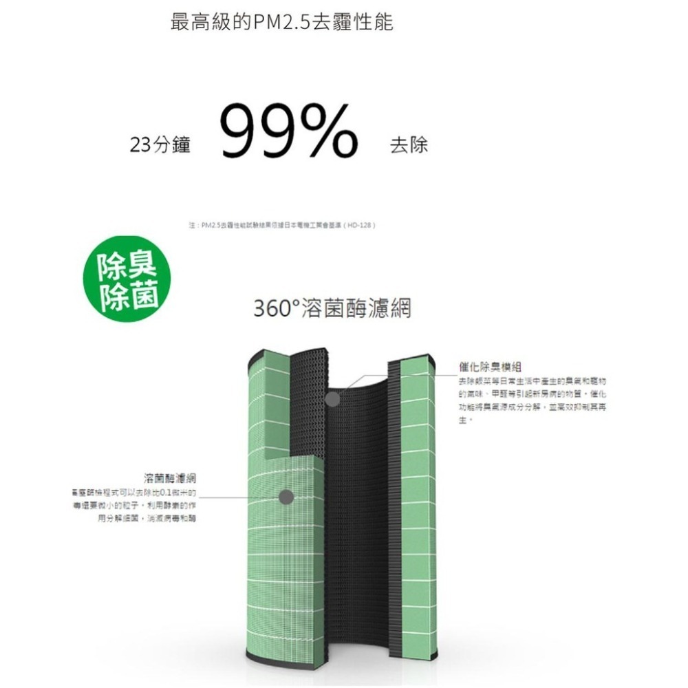 BALMUDA AirEngine 原廠濾網 EJT-S200 360°溶菌酶濾網 官方指定經銷-細節圖2