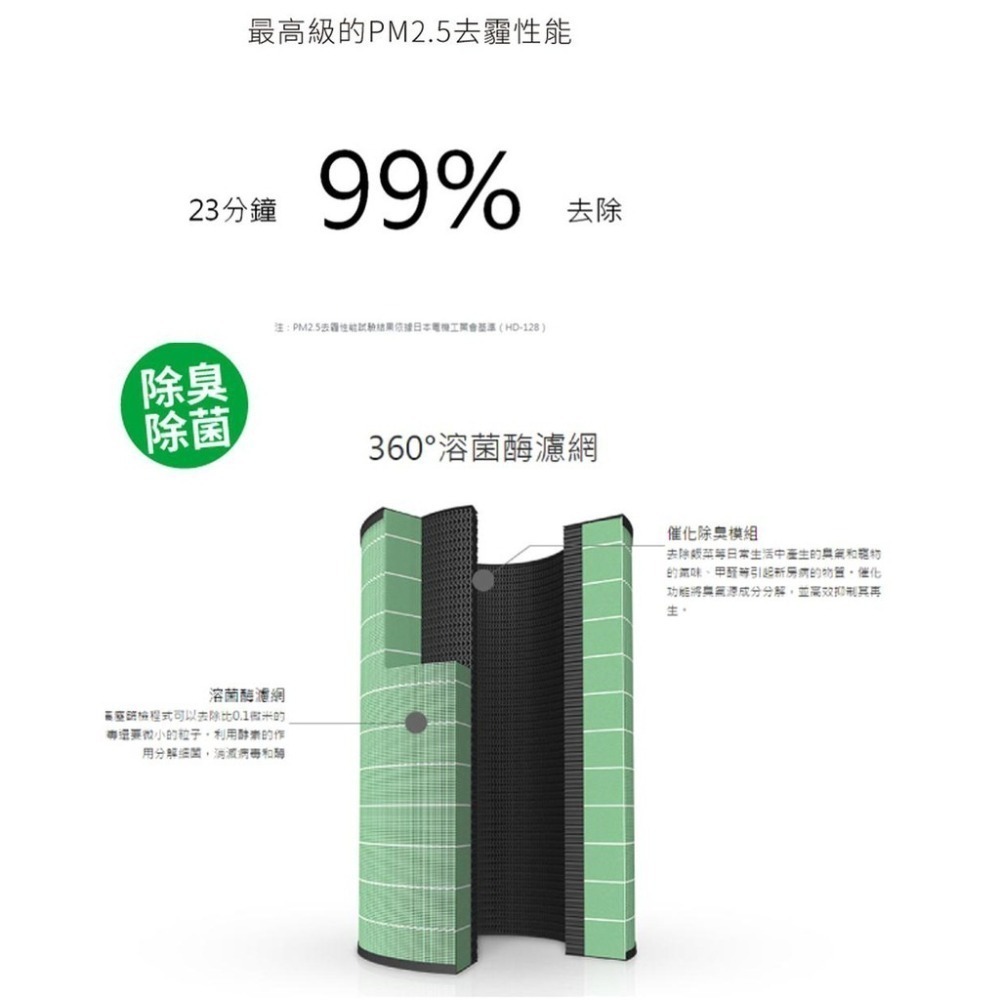 BALMUDA AirEngine 原廠濾網 EJT-S200 360°溶菌酶濾網 官方指定經銷-細節圖2
