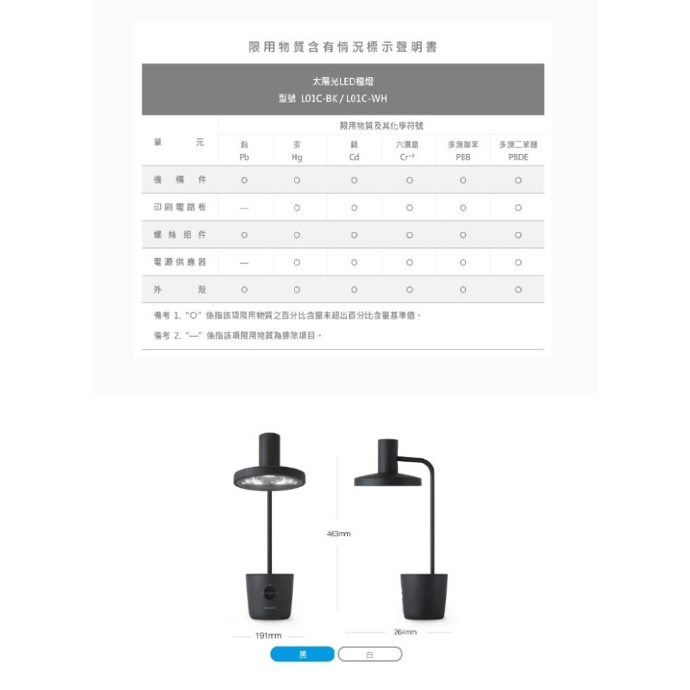 BALMUDA The Light L01A 太陽光LED檯燈 官方指定經銷-細節圖3