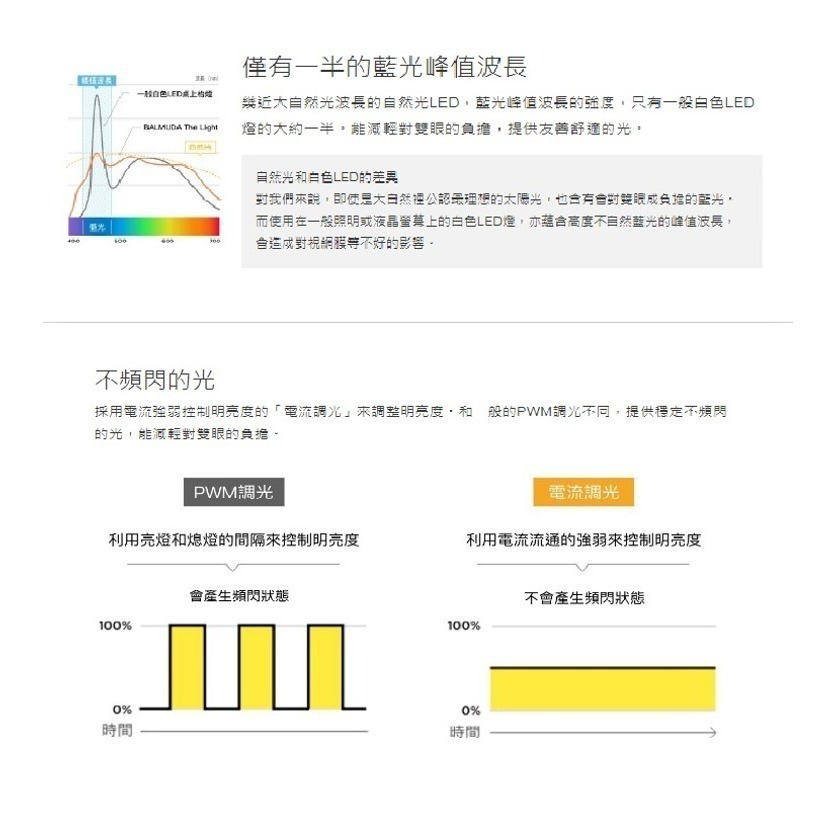 BALMUDA The Light L01A 太陽光LED檯燈 官方指定經銷-細節圖5