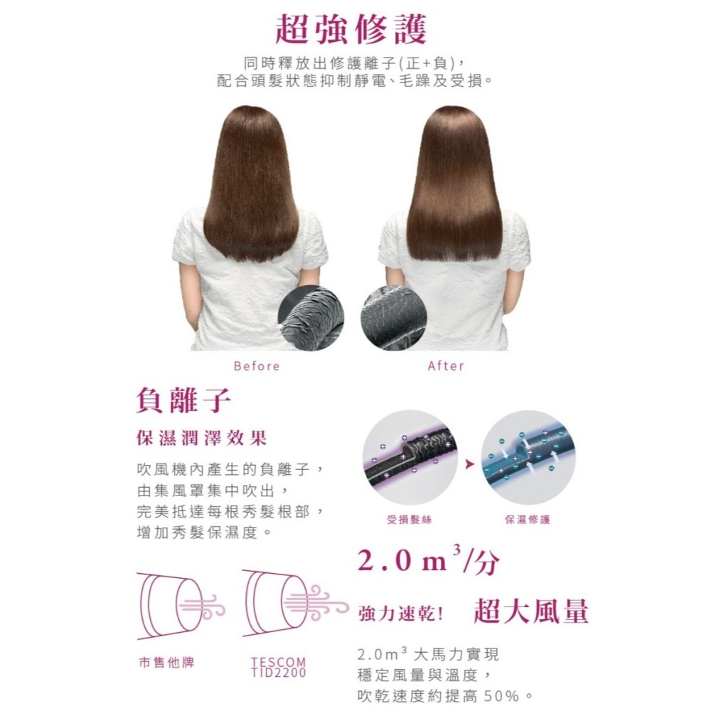 TESCOM TID2200 TID2200TW 大風量 防靜電負離子吹風機-細節圖4