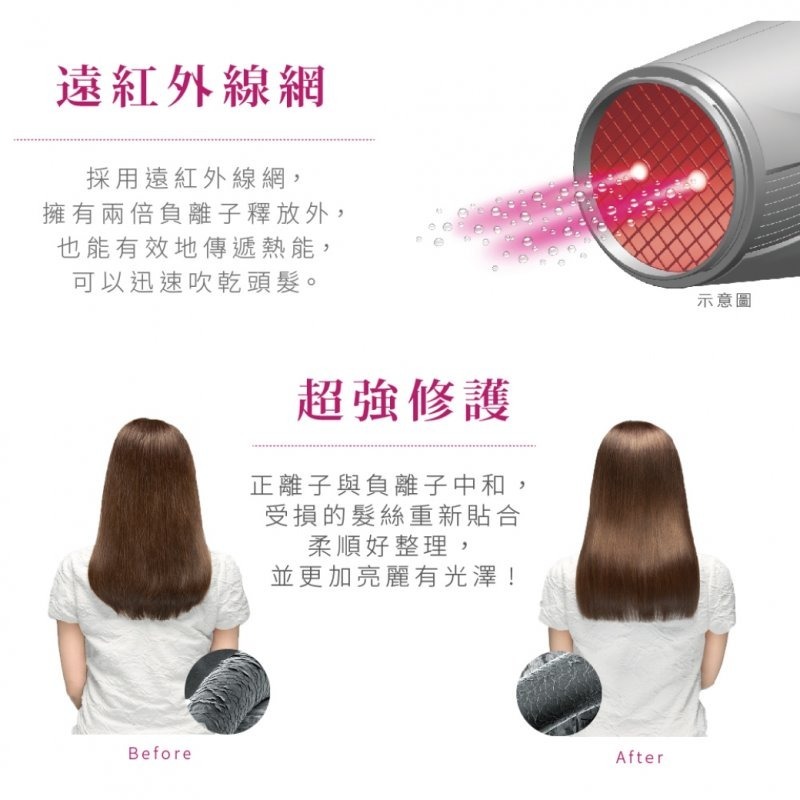 TESCOM TID450 TID450TW 負離子 大風量 吹風機-細節圖4