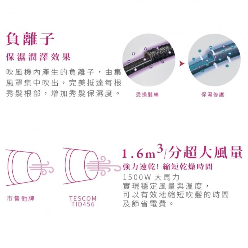 TESCOM TID450 TID450TW 負離子 大風量 吹風機-細節圖5