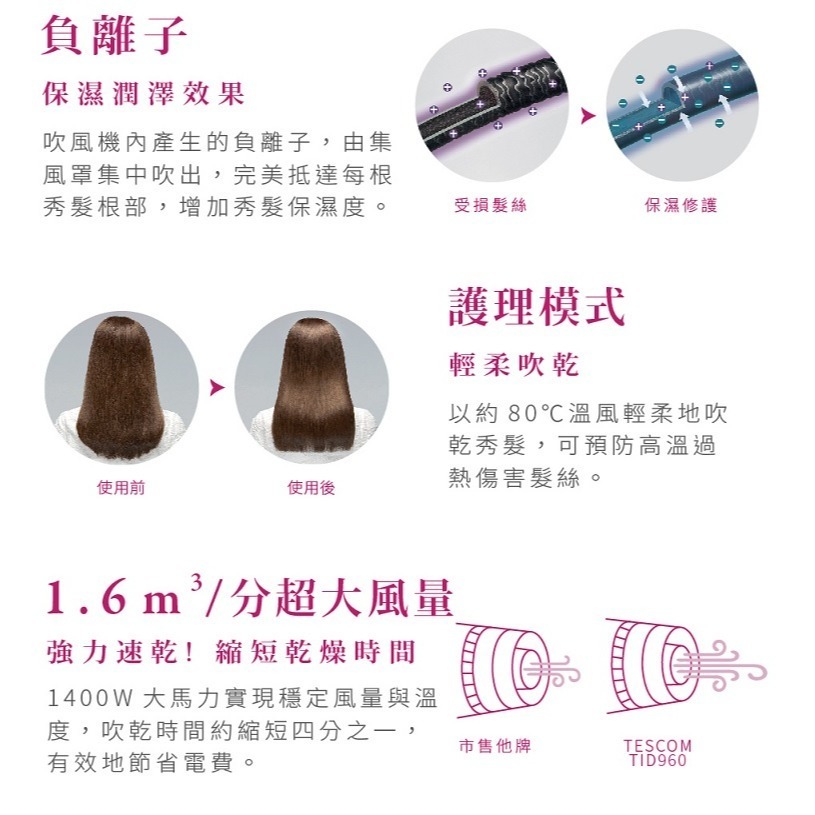 TESCOM TID960TW雙氣流大風量 負離子吹風機-細節圖4