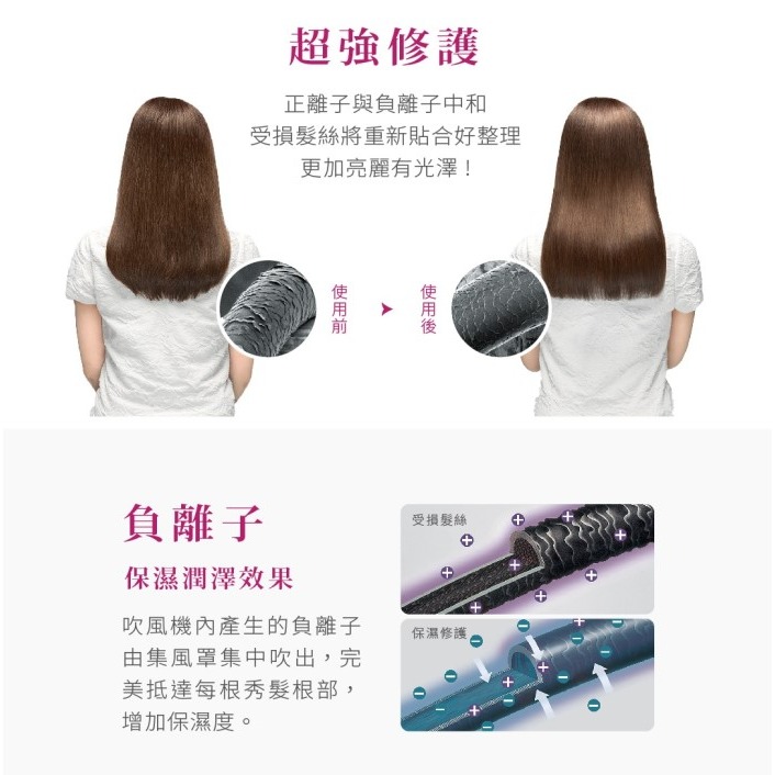 TESCOM BID392TW 雙電壓負離子吹風機 國際電壓-細節圖5