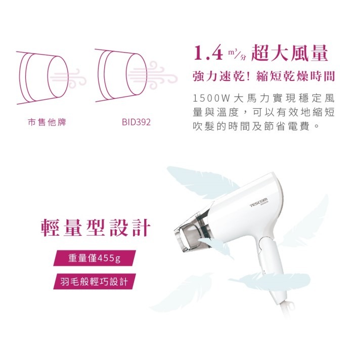 TESCOM BID392TW 雙電壓負離子吹風機 國際電壓-細節圖6