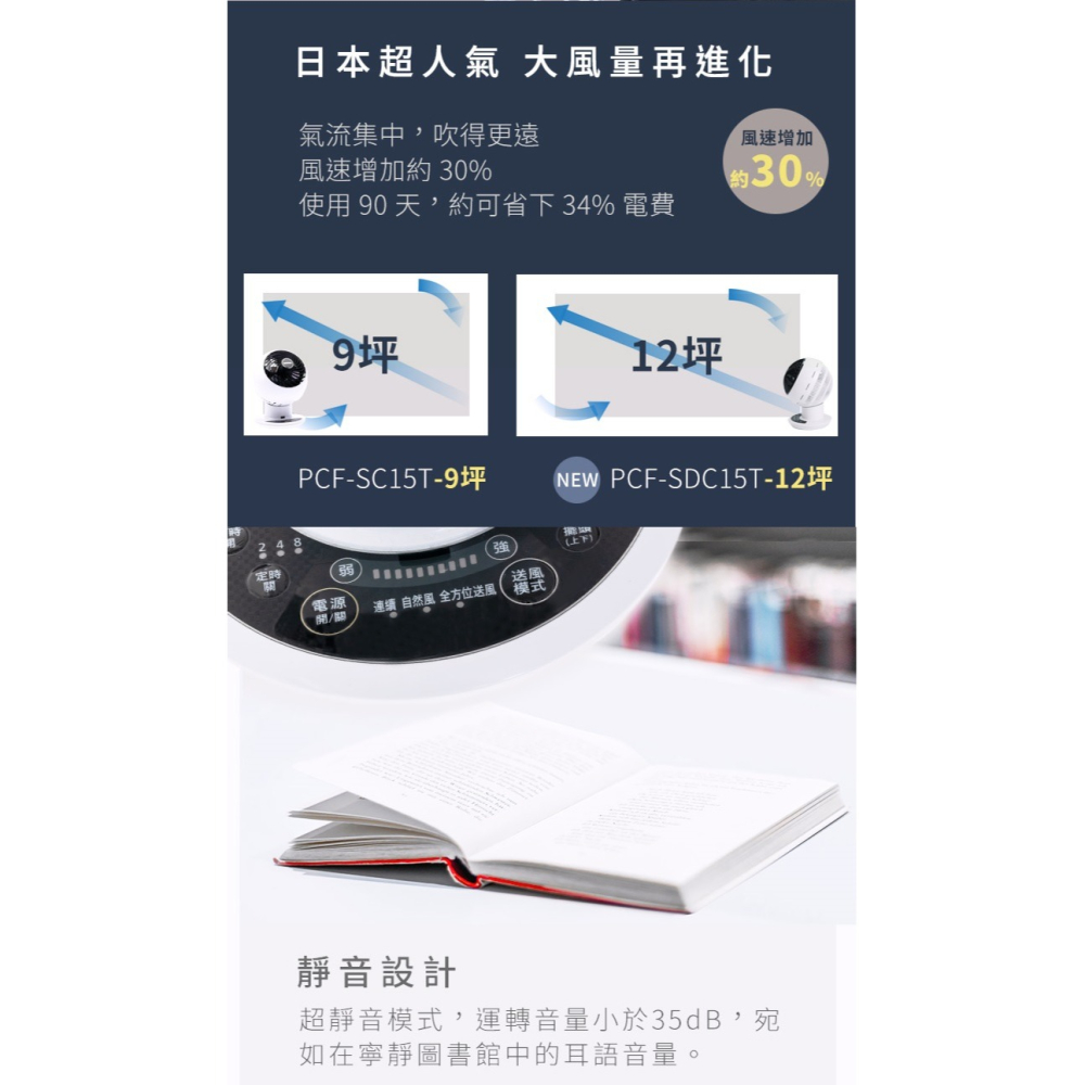 IRIS PCF-SDC15T 空氣對流循環扇 DC直流馬達 適用12坪-細節圖4