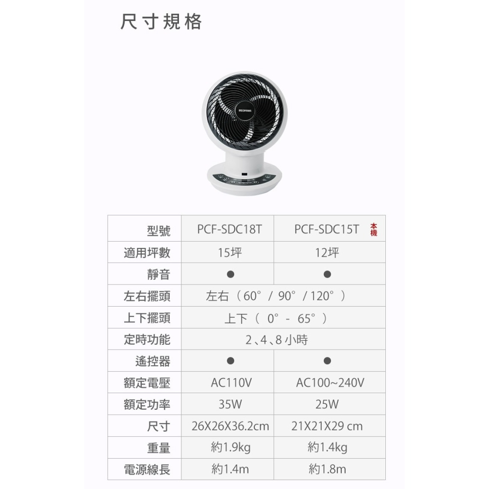 IRIS PCF-SDC15T 空氣對流循環扇 DC直流馬達 適用12坪-細節圖9