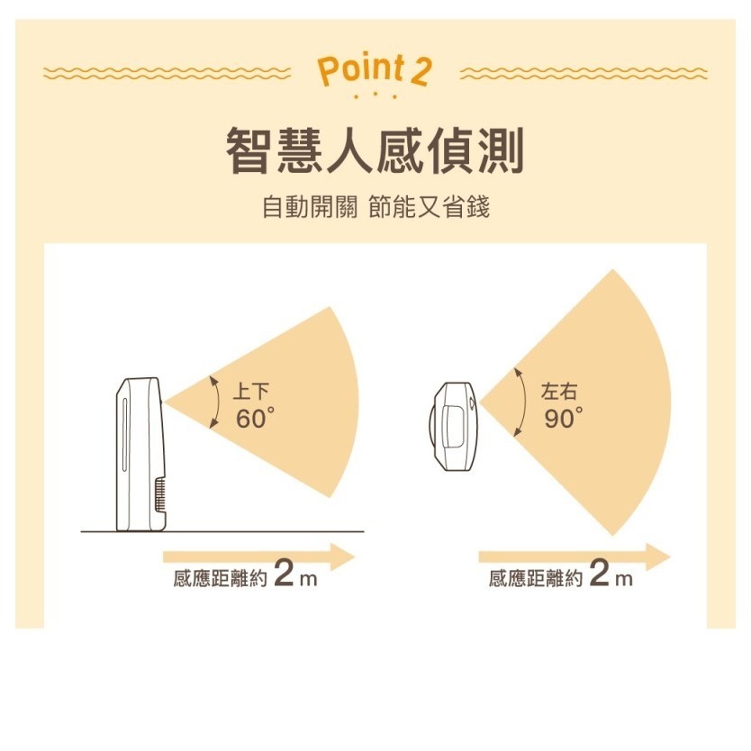 IRIS JCH-12TD4 大風量陶瓷電暖器 官方指定經銷 防傾倒 人體感應設計-細節圖6