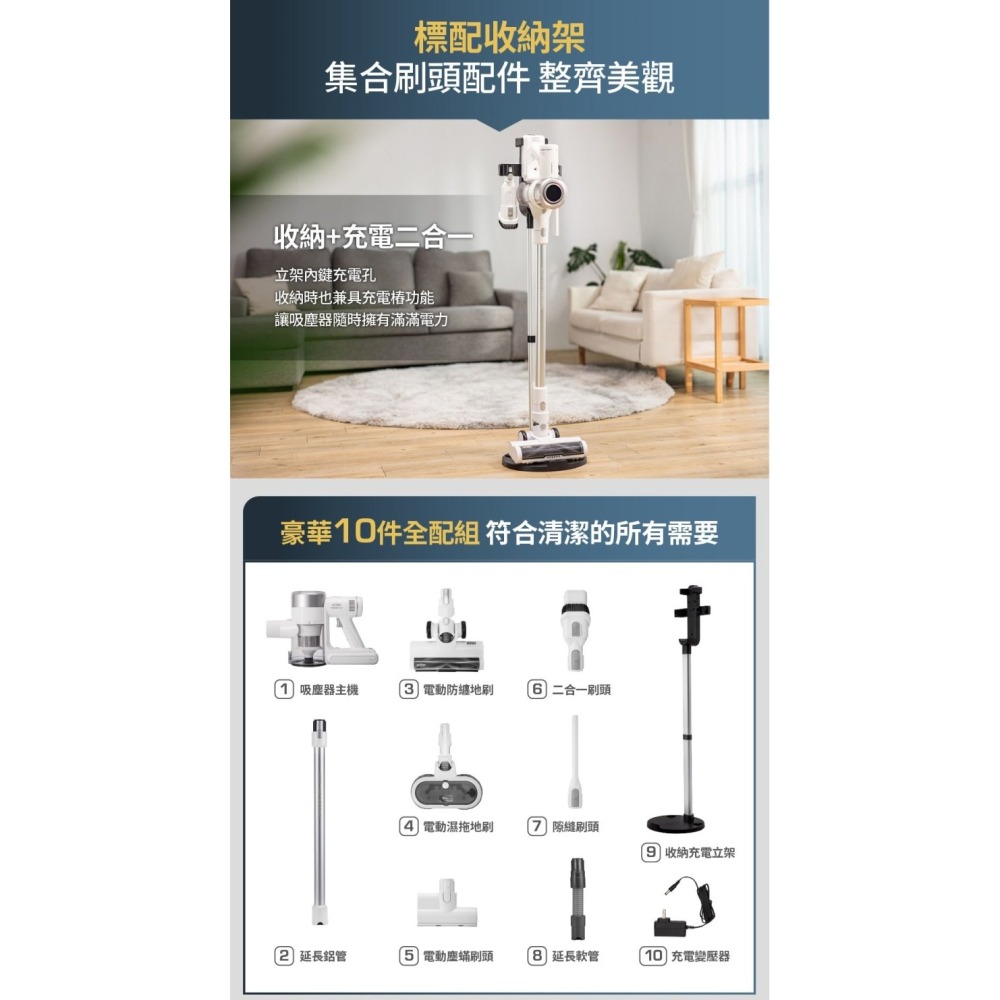 sOlac SMT-081W S11 電動濕拖無線吸塵器 自動塵感 十件全配組-細節圖8