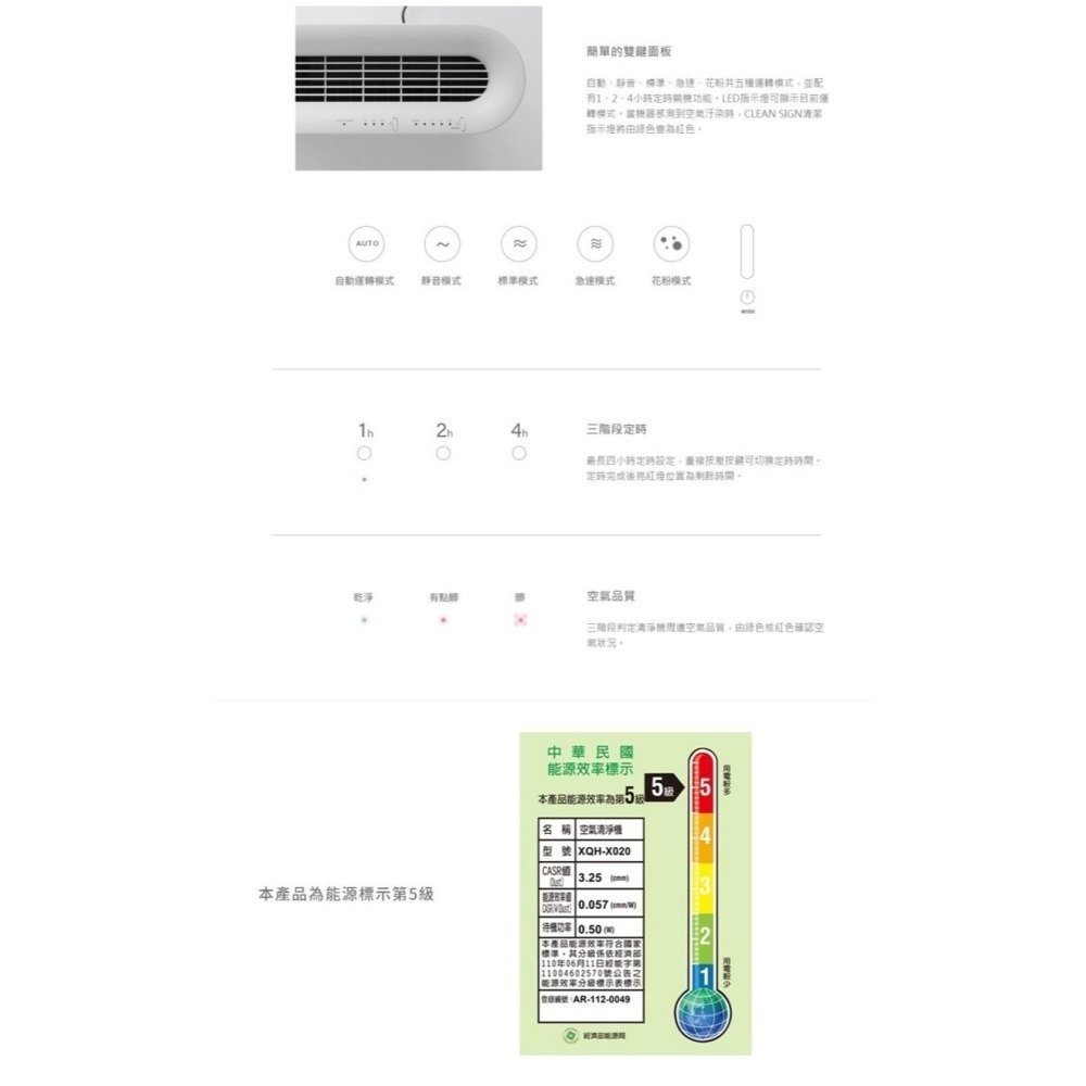 ±0  XQH-X020 正負零 空氣清淨機 官方指定經銷 除菌 除塵 除蟎 群光公司貨-細節圖3