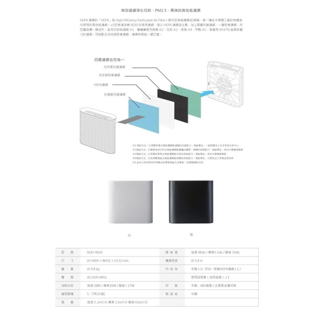 ±0  XQH-X020 正負零 空氣清淨機 官方指定經銷 除菌 除塵 除蟎 群光公司貨-細節圖5