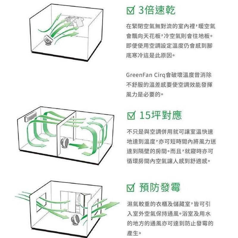 Balmuda GreenFan Cirq 空氣循環扇 EGF-3300 白x黑 公司貨-細節圖4