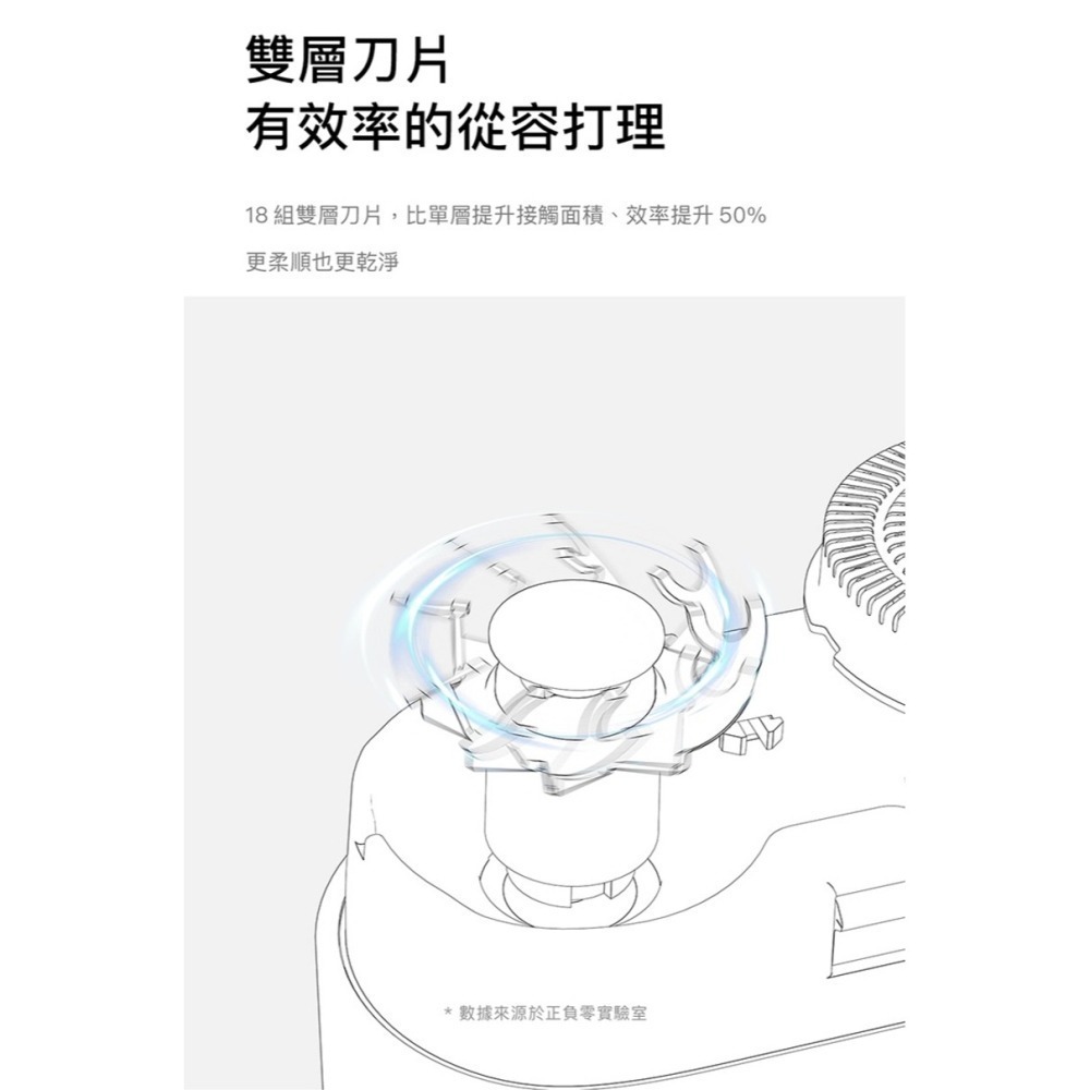 正負零 ±0 CCS-J010 便攜刮鬍刀 輕巧便攜 持久續航-細節圖7