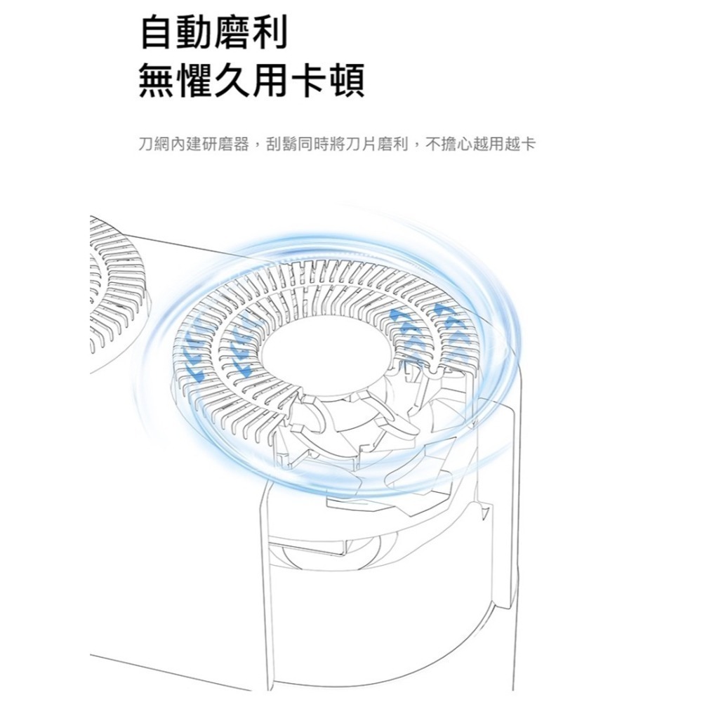 正負零 ±0 CCS-J010 便攜刮鬍刀 輕巧便攜 持久續航-細節圖8