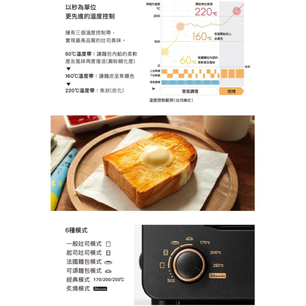 BALMUDAThe Toaster Pro 蒸氣烤麵包機 專業版 K11C-SE 黑 白 公司貨-細節圖7