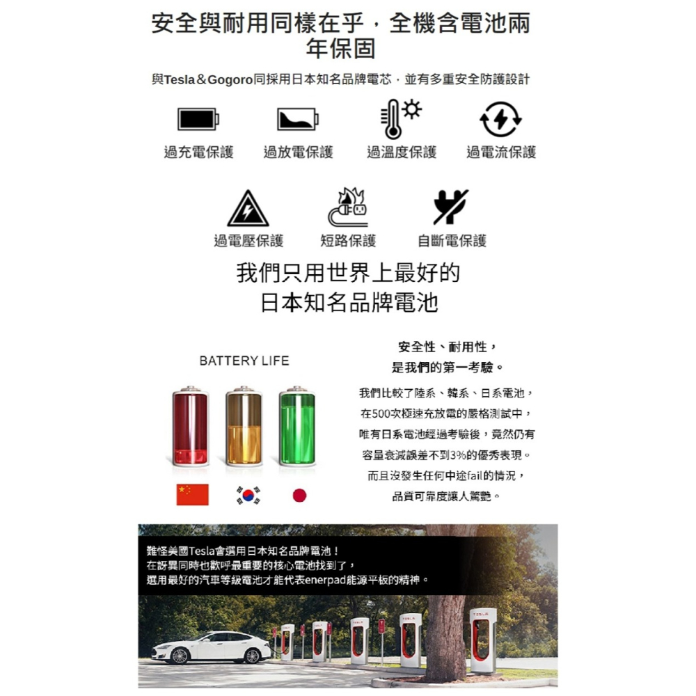 enerpad MD-80K 萬用行動電源 容量:82800mAh 露營 / 車泊 公司貨-細節圖9