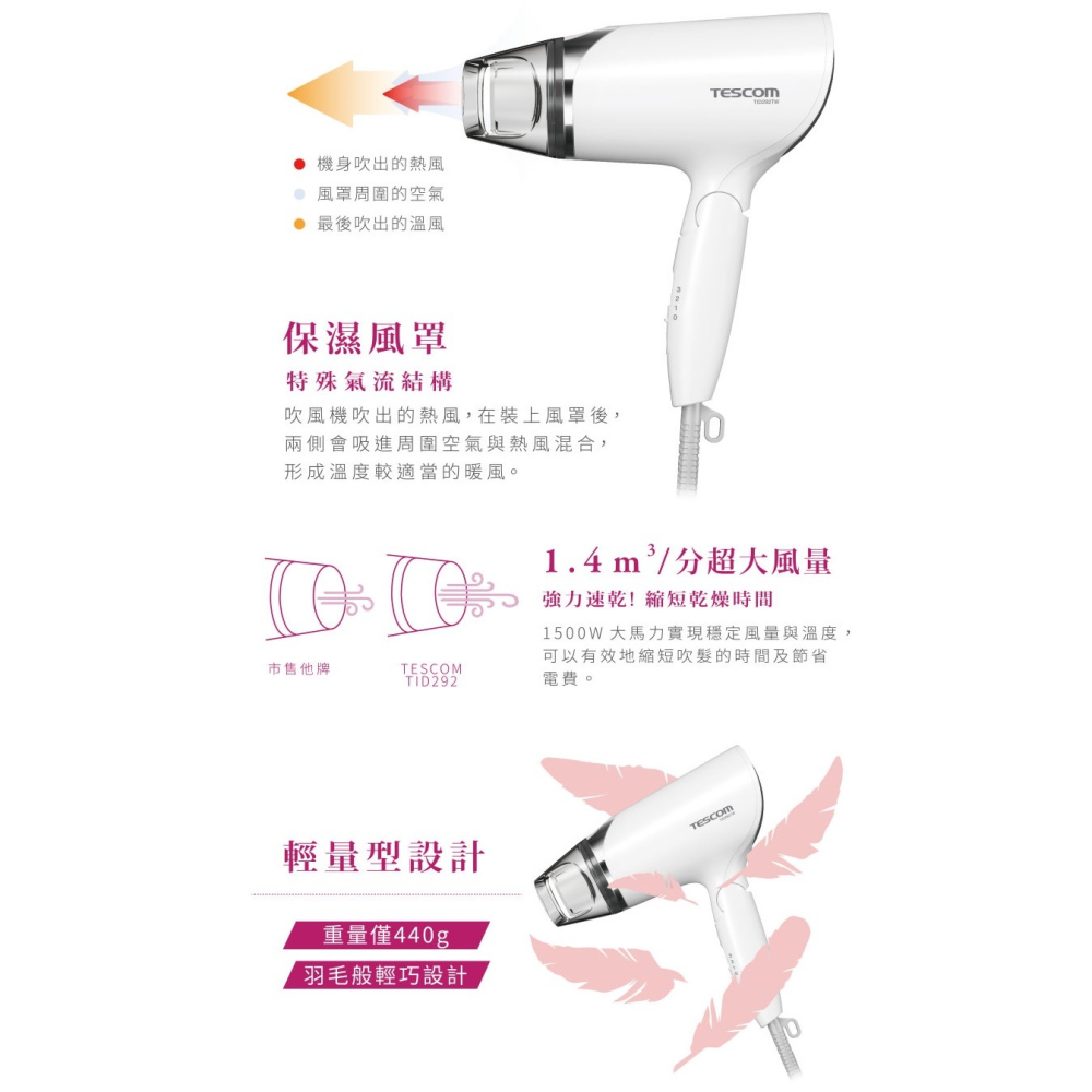 TESCOM TID292 TID292TW 292 官方指定經銷 負離子tid292 吹風機 大風量 可折-細節圖4