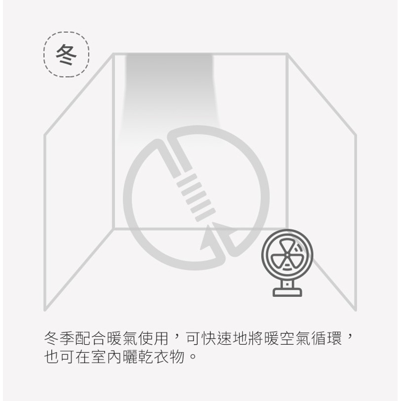 IRIS OHYAMA PCF-HE18 HE18 循環扇 電風扇 電扇 風扇 原廠公司貨-細節圖5