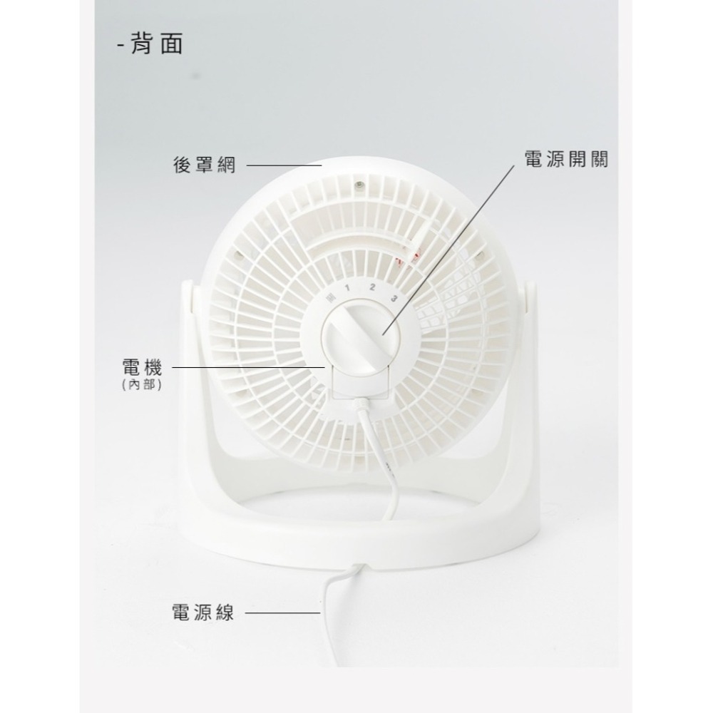 IRIS OHYAMA PCF-HE18 HE18 循環扇 電風扇 電扇 風扇 原廠公司貨-細節圖10