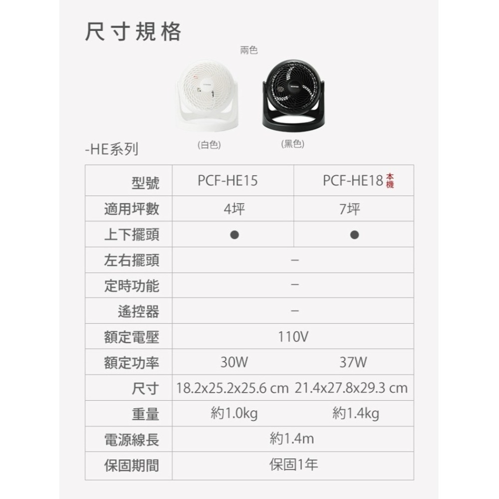 IRIS OHYAMA PCF-HE18 HE18 循環扇 電風扇 電扇 風扇 原廠公司貨-細節圖11