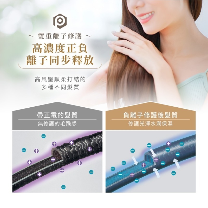 TESCOM TD860TW 自動變壓摺疊修護離子吹風機 國際電壓 輕量 公司貨-細節圖6