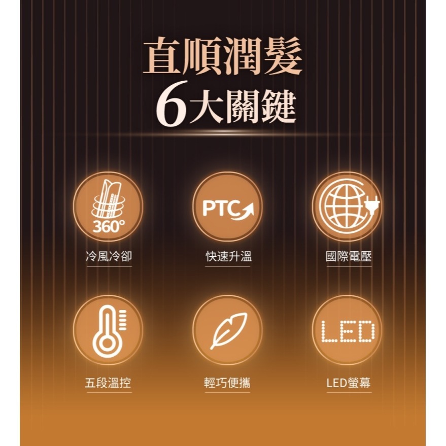WHALL WS-101K 3D氣流循環直髮夾 離子夾 國際電壓 直髮夾 原廠公司貨-細節圖5