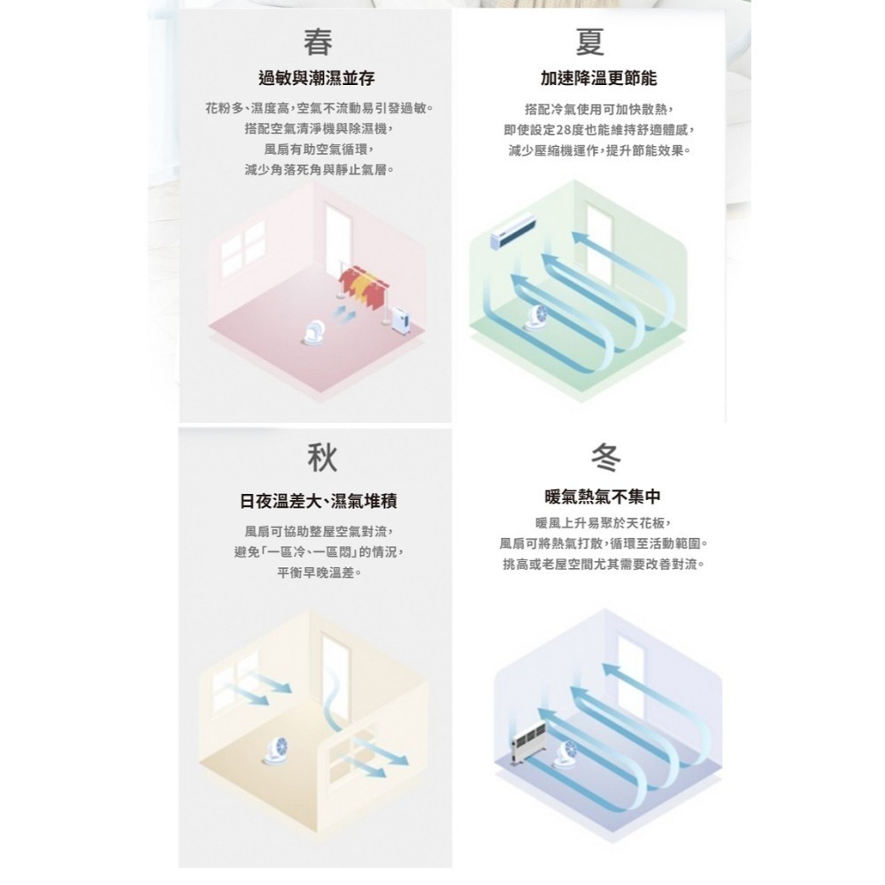 ±0 正負零 CQS-K110 9吋移動循環風扇 DC扇 循環扇 桌扇 公司貨-細節圖8