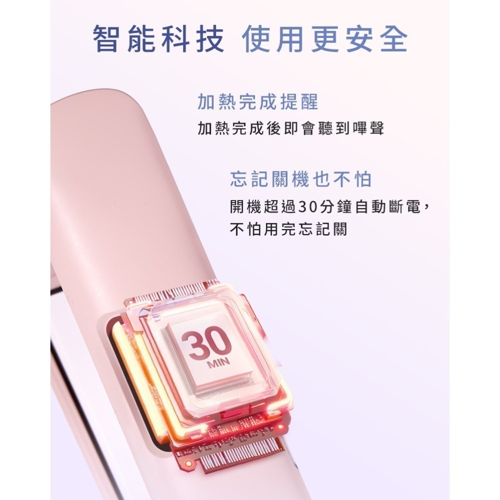 DREAM TREND 凱夢 DT-901 雙向負離子水光離子夾 直髮器【贈專屬收納袋】-細節圖8