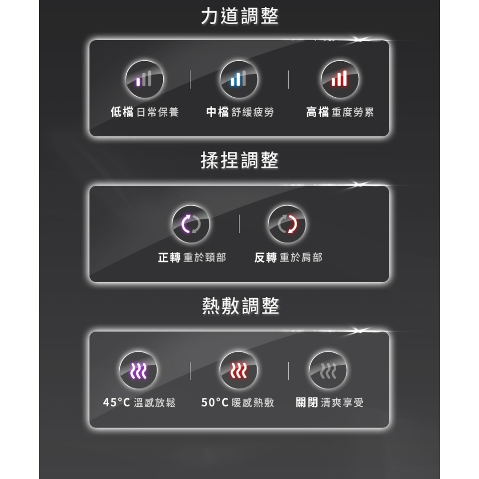 DREAM TREND 凱夢 LOVHER 樂禾 鬆頸帶 免手持肩頸揉捏按摩器 AZ039-細節圖7