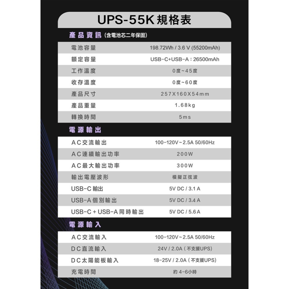 enerpad UPS55K 攜帶式 露營 直流 交流 車泊 行動電源可充手機 平板 筆電 UPS+行動電源 公司貨-細節圖8