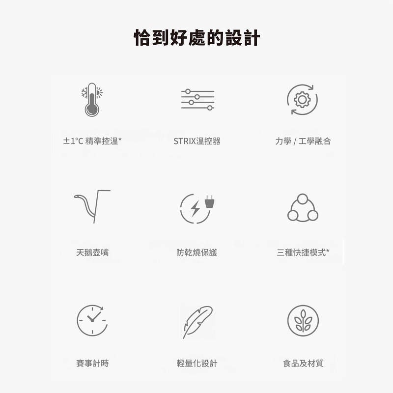 ±0 正負零 CKY-H110 溫控手沖壺 手沖壺 原廠公司貨-細節圖4