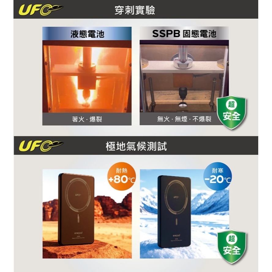 enerpad UFO MX5000SS 固態磁吸式行動電源 台灣製-細節圖5