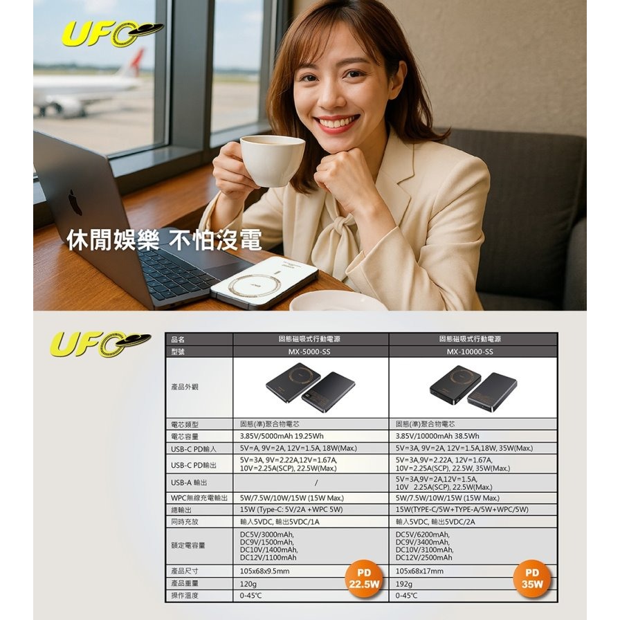 enerpad UFO MX5000SS 固態磁吸式行動電源 台灣製-細節圖7