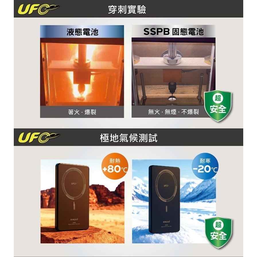 enerpad UFO MX10000SS 固態磁吸式行動電源 台灣製造-細節圖5