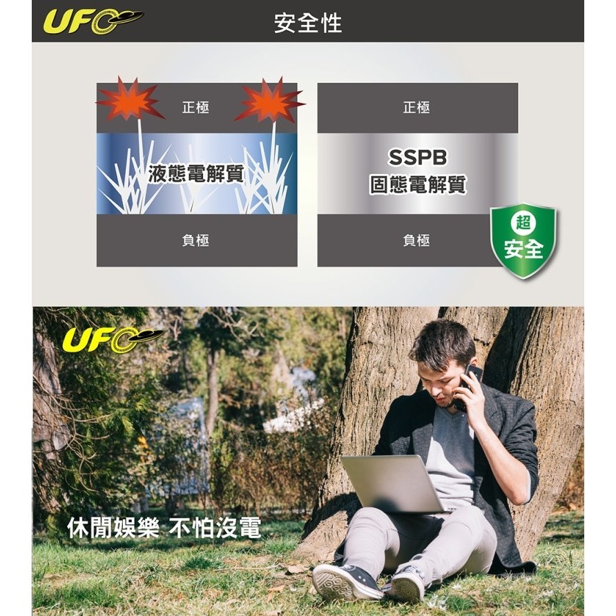 enerpad UFO MX10000SS 固態磁吸式行動電源 台灣製造-細節圖6