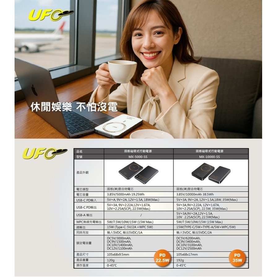 enerpad UFO MX10000SS 固態磁吸式行動電源 台灣製造-細節圖7