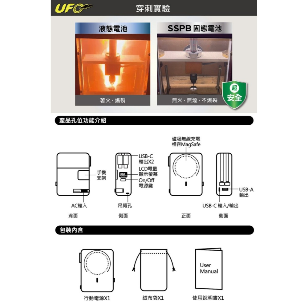 enerpad UFO MT10000 多合一固態磁吸式行動電源 台灣製造-細節圖5
