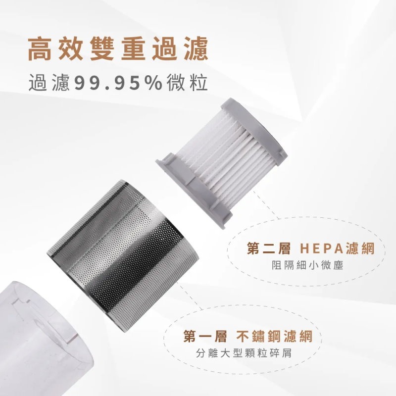 KINYO 兩用手持無線吸塵器 KVC-6235 吸塵器 小型吸塵器 手持 無線 公司貨-細節圖5