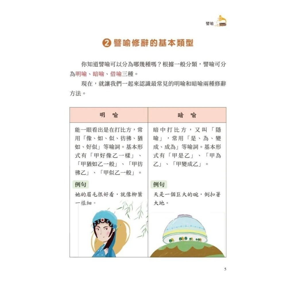 《兔媽咪》【現貨】螢火蟲-新編快快樂樂學修辭-細節圖4