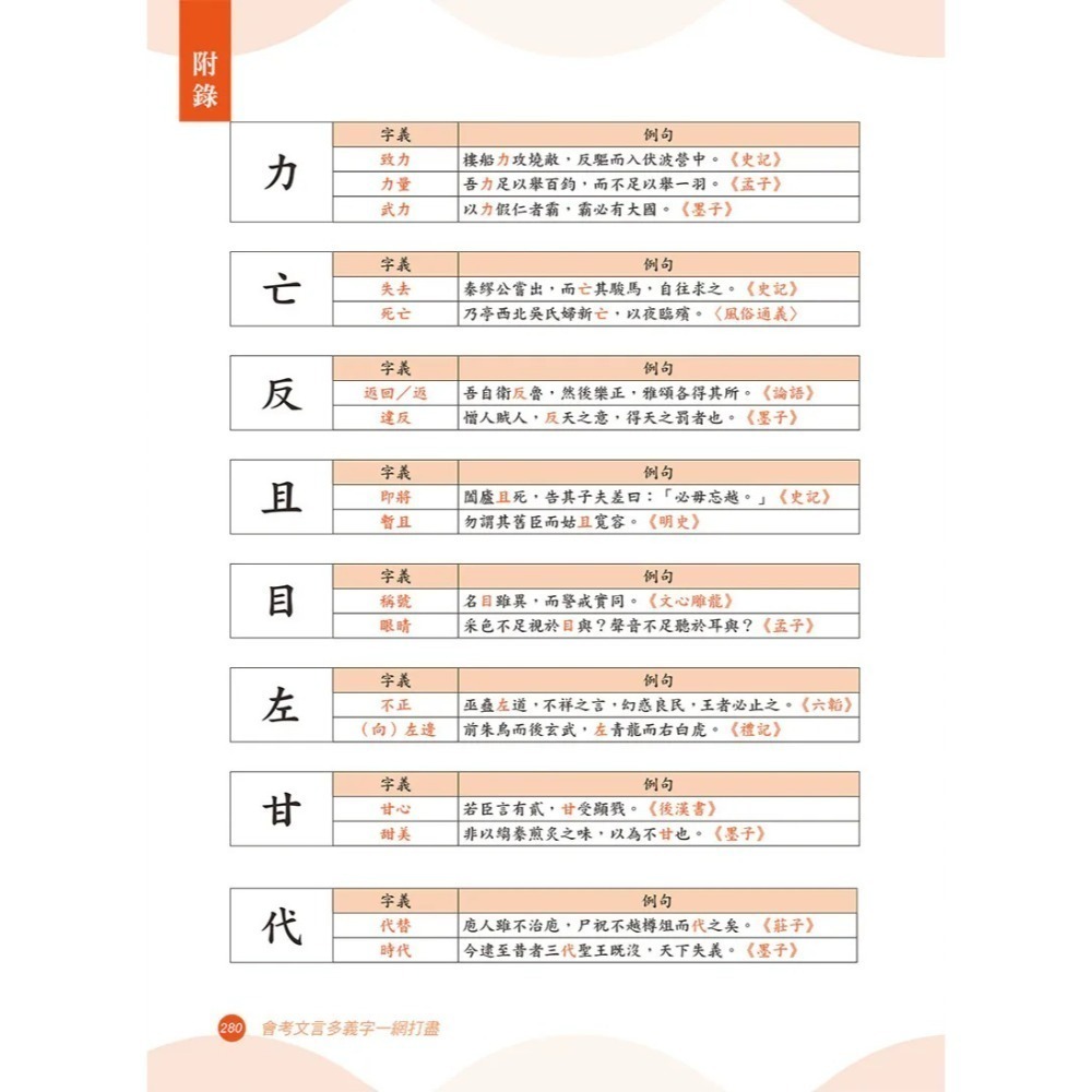 《兔媽咪》【現貨】螢火蟲-會考文言多義字一網打盡-細節圖6