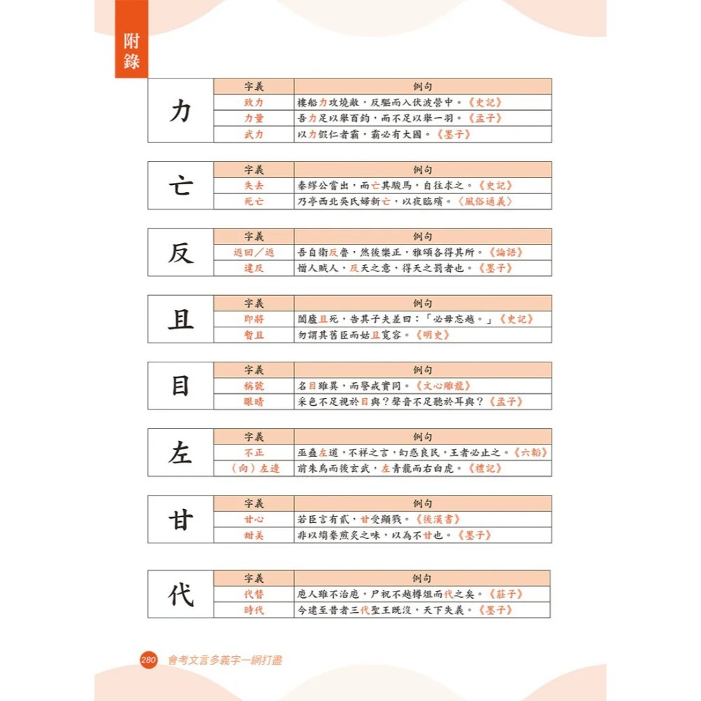 《兔媽咪》【現貨】螢火蟲-會考文言多義字一網打盡-細節圖6