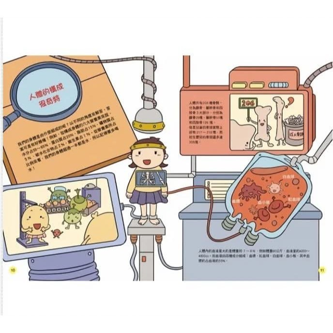 《兔媽咪》【現貨】双美-STEAM圖解百科：人體、宇宙-細節圖5