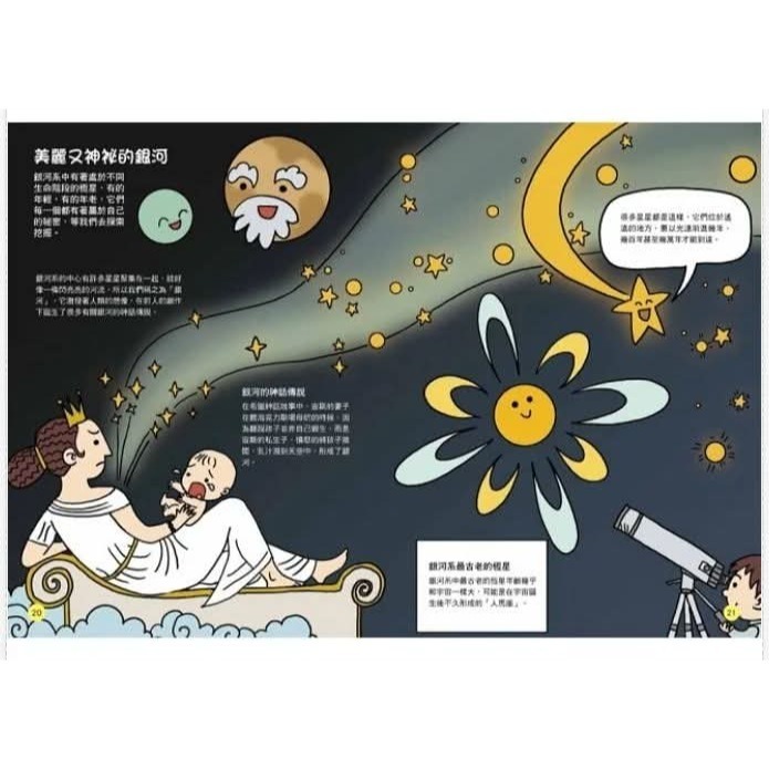 《兔媽咪》【現貨】双美-STEAM圖解百科：人體、宇宙-細節圖8