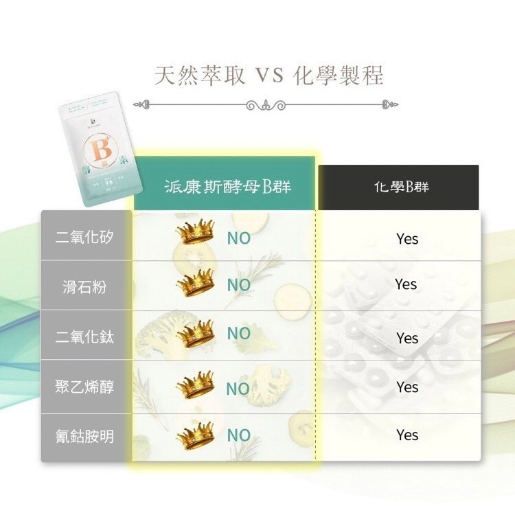 【派康斯】98種蔬果酵素x天然酵母B群-細節圖5