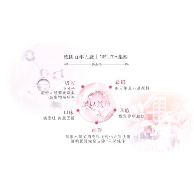 【派康斯】蔓越莓C+膠原蛋白口含錠-細節圖2